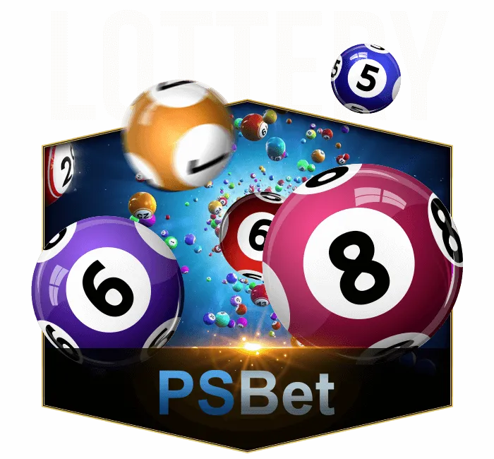 PSBET 4D Lotto